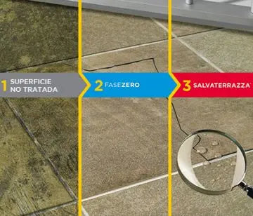 Sistemas-Fila-La-Solución-Completa-para-tus-Proyectos Vetonek