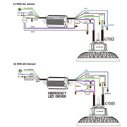 Kit de Emergencia para Campanas UFO Regulables 1-10V — Vetonek (4)