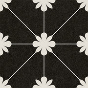 Suelo hidráulico Bellagio Dongo Antracita 20x20 - Vetonek