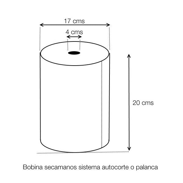 Bobina secamanos autocorte 130 metros - Pack 6 uds Vetonek