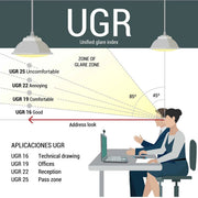 Panel LED 35W 60x60cm High Lumen 4760Lm 5CCT (3000/4000/5000/6000/6500K) Driver Philips IP40 — Vetonek (2)