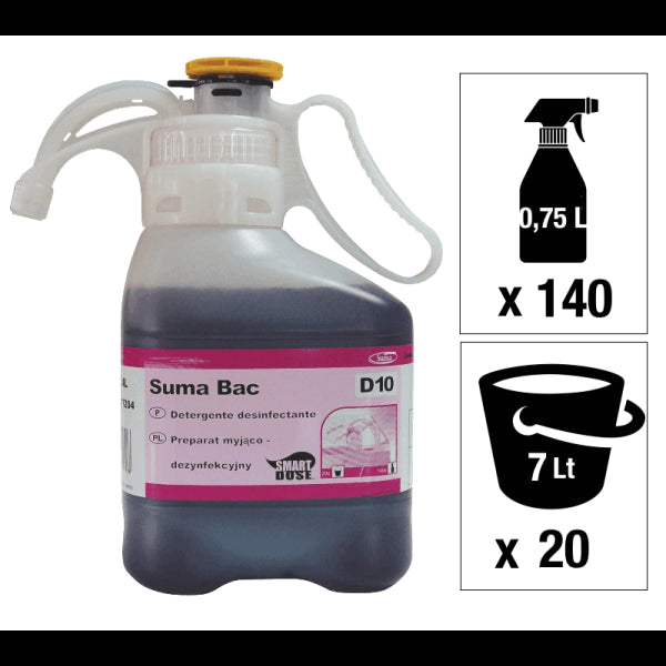 Detergente desinfectante concentrado Suma Bac D10 - 2x1.4 lts Vetonek