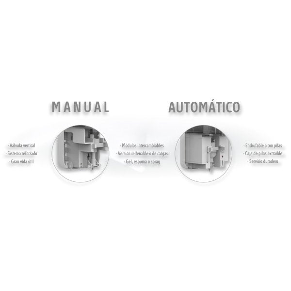 Distributeur de savon automatique ou manuel modulaire à 12 fonctionnalités - Noir mat Vetonek
