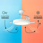 Ventilador Dc Blanco Función Verano-Invierno 3500-4000-6500k — Vetonek (7)