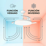 Ventilador DC "Marele· Función Verano-Invierno 48W Blanco 3 Aspas 5040lm 3500-4000-6500k Remoto y Temporizador — Vetonek (8)