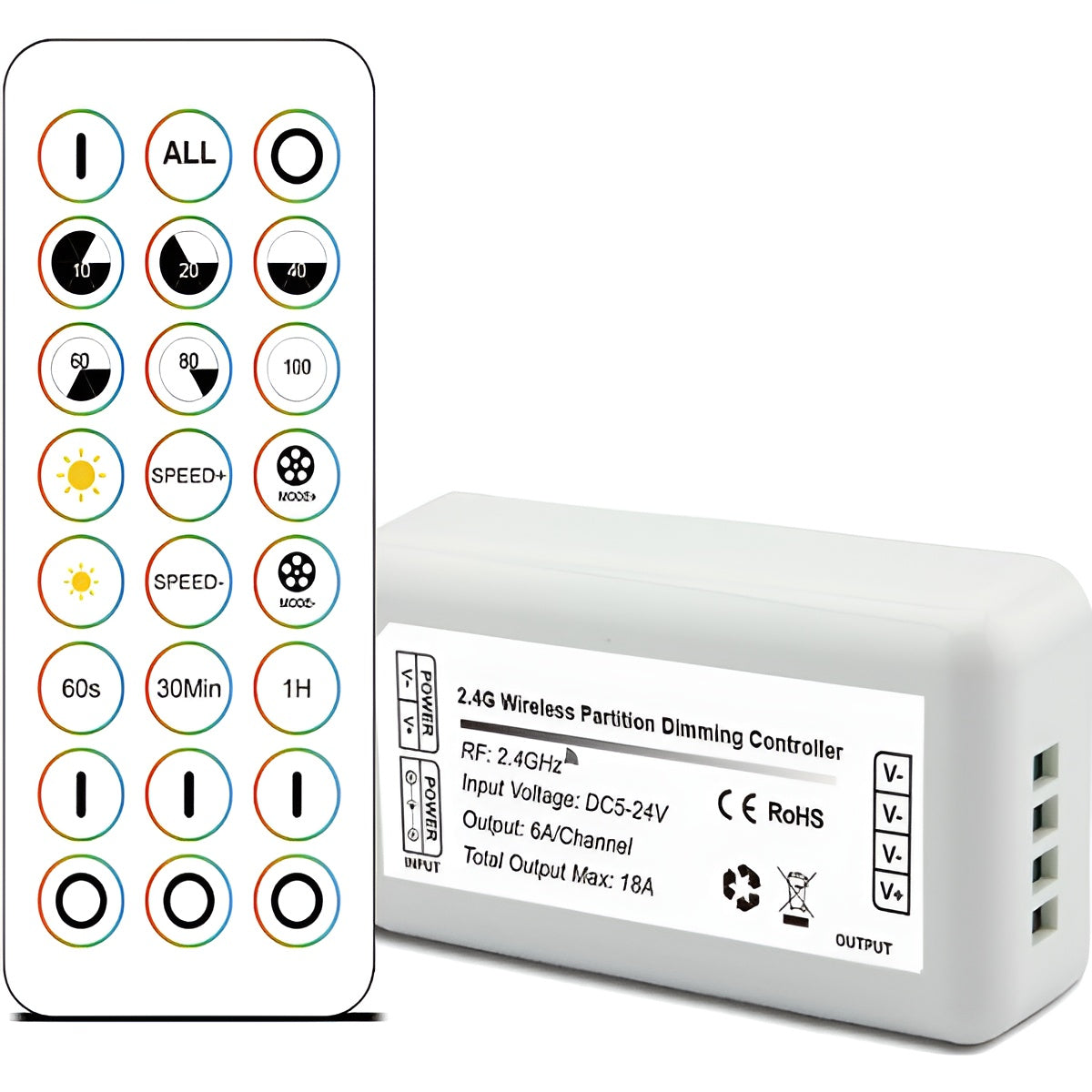 Dimmer LED 2,4G Táctil — Vetonek