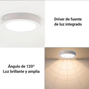 Plafón de Superficie LED 100Lm/W 6W 600Lm 6000ºK IP20 — Vetonek (5)