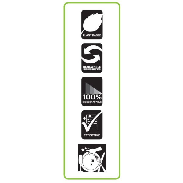 Diversey SURE Hand Dishwash - Lavavajillas Ecológico 5L Vetonek