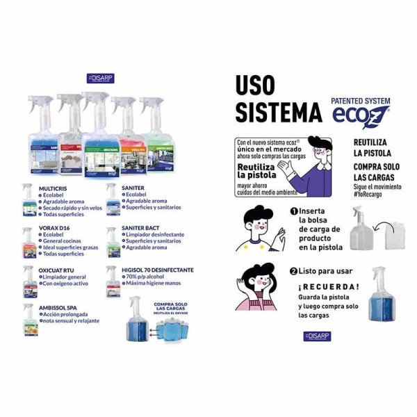 Limpiador ecológico para baños SANITER 500 ml - EcoFriendly Vetonek