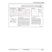 Downlight LED "Philips" 24W 2400Lm 3000ºK IP54 — Vetonek (4)