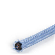 Cable Redondo 2x0,75 x 1M — Vetonek (4)
