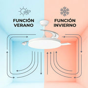 Ventilateur de plafond et lampe avec fonction Été-Hiver 48W - Vetonek